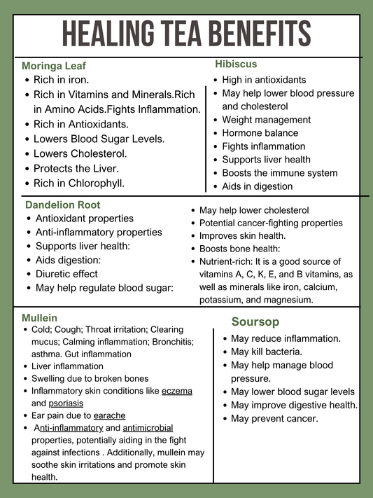 Healing Tea Benefits